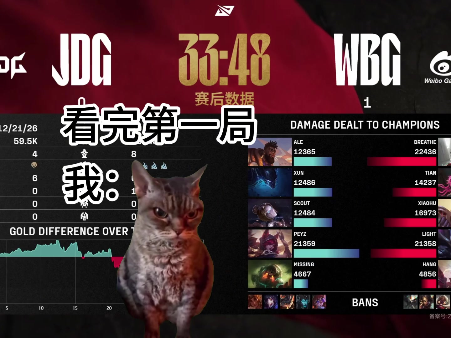 png电子网站自己都绷不住了吧😅JDG发布对阵WBG整活：当我看比赛时~