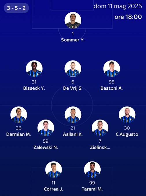 电子png游戏天空预测国米战都灵首发：科雷亚、塔雷米、阿斯拉尼、达米安在列