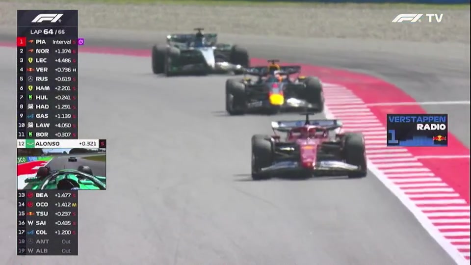 png电子网站失去理智😱车队要求维斯塔潘交还位置，他直接撞向拉塞尔